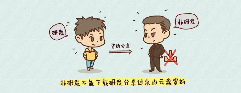 Onebox如何开户以及用户的使用权限如何